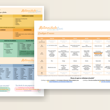 Cardápios prontos para Introdução Alimentar